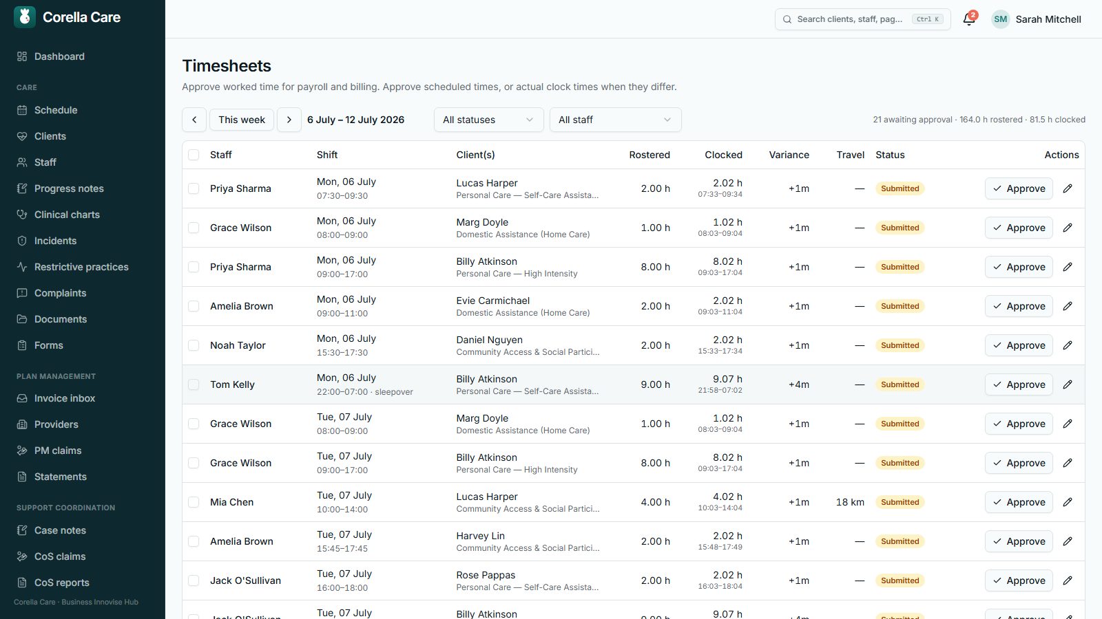 Timesheet approval queue showing rostered versus clocked times